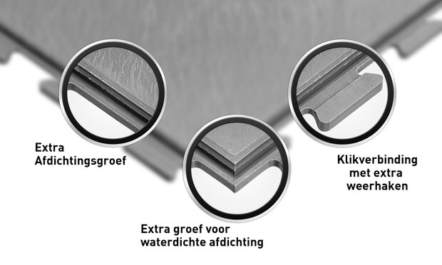 Waterdichte vloeren