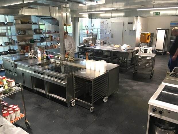 HACCP keukenvloeren