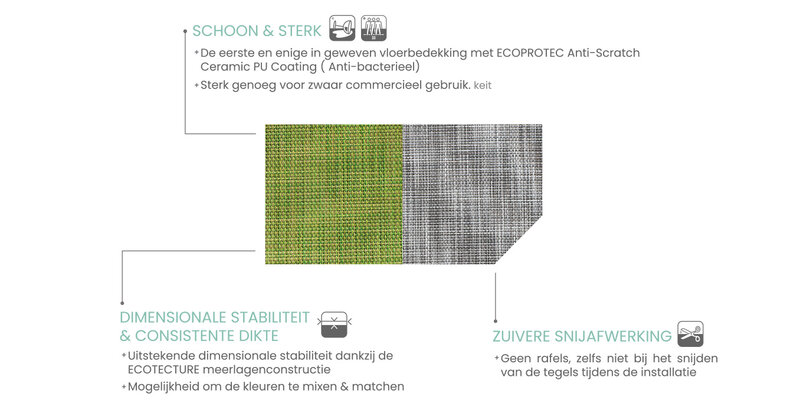 Geweven vinyl plaktegel Olm groen