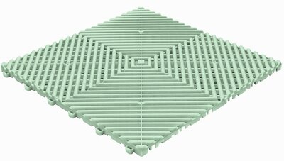 Kliktegel open BoDeck mint