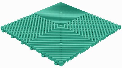 Kliktegel open BoDeck turquoise