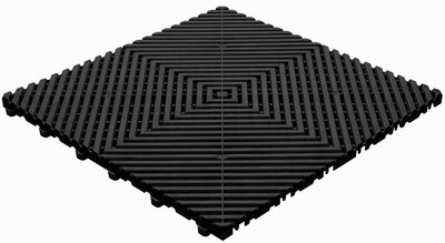 Kliktegel open structuur BoGrid zwart Kliktegel open structuur BoGrid zwart