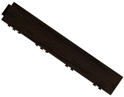 Afwerkrand recht voor 12 mm BoFudra kliktegels 